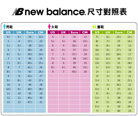 new balance 尺寸